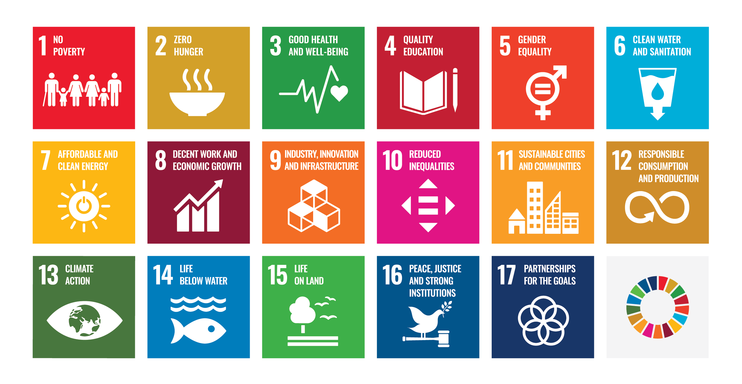 e-sdg-poster-2019_without-un-emblem_web_cropped.png