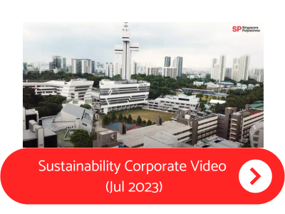 sustainability corporate video