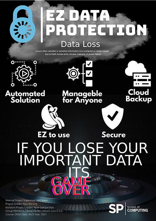 3A71_YEEZY Data Protection_Poster - Winson Low2