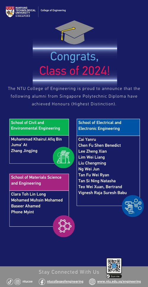 NTU Class 2024