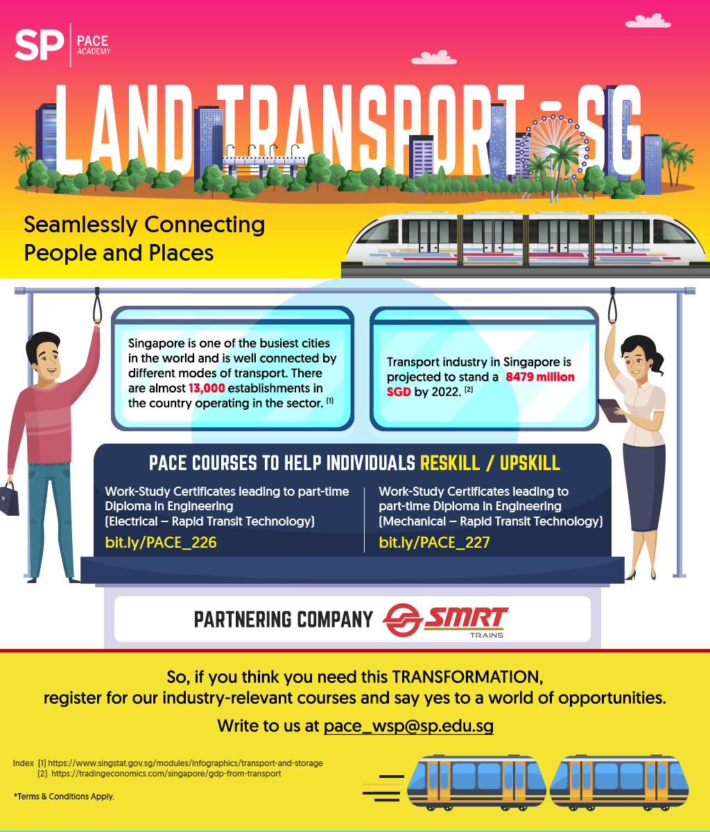 Blog_Land Transport sector