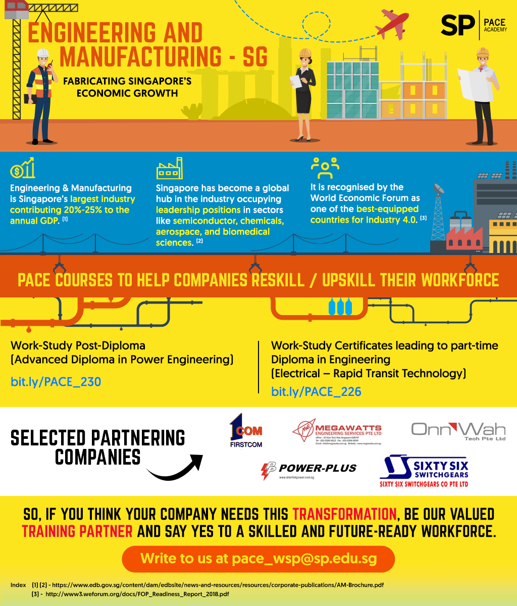 Engineering and Manufacturing Infographic