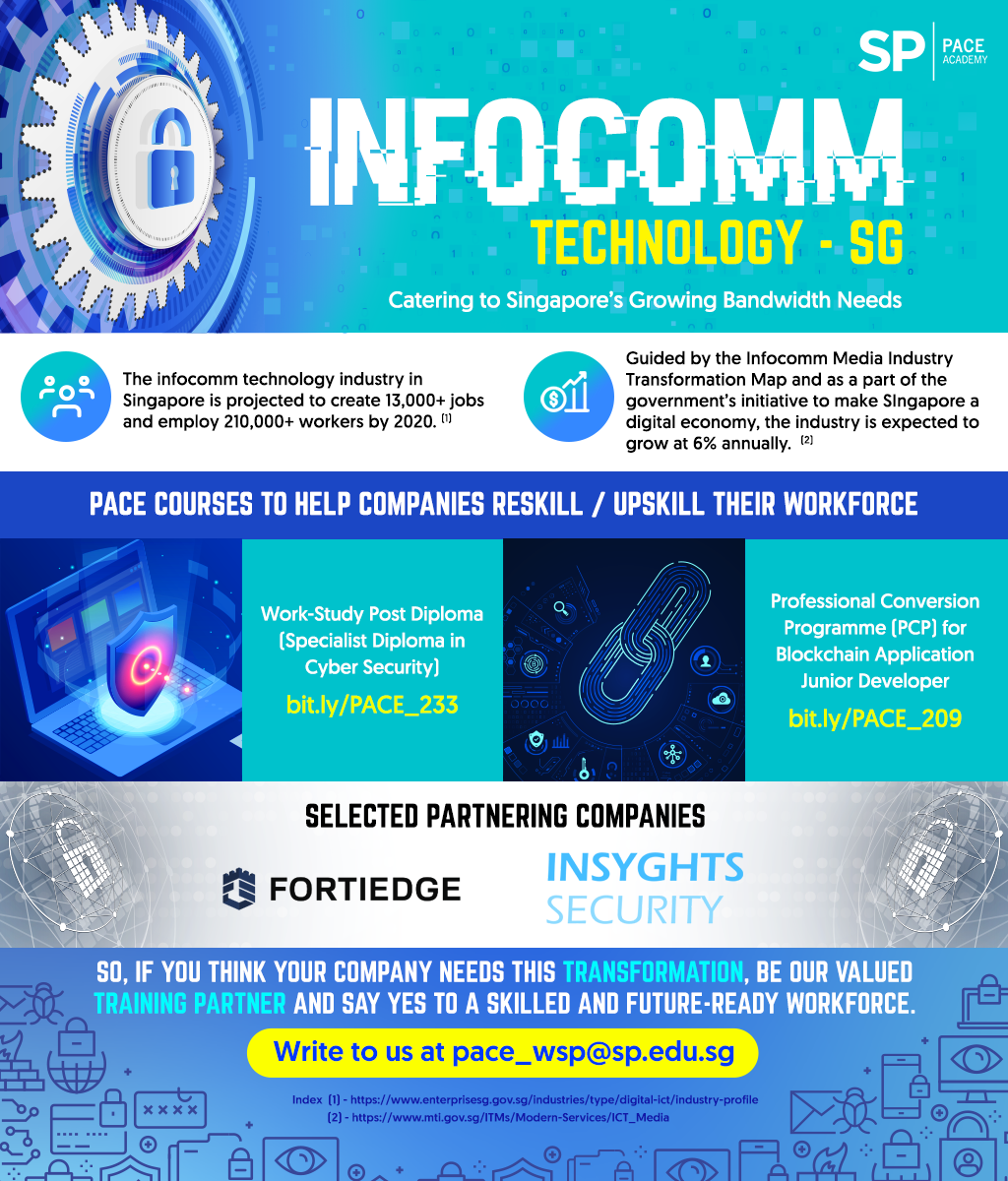 Infocomm sector