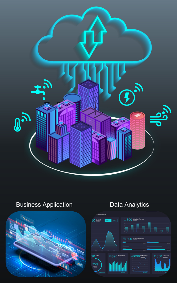 IoT-Sensors-Diagram